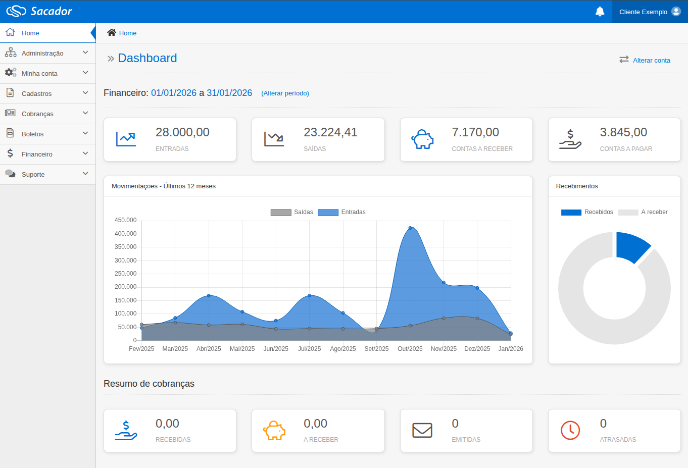 Dashboard do Sacador - Sistema de Cobranças com gráficos de movimentações, entradas, saídas e contas a receber
